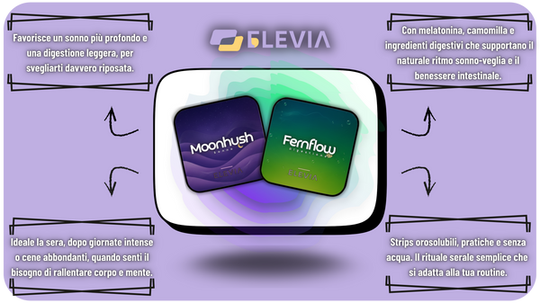 Elevia Nutrition