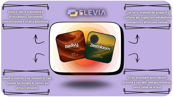 Elevia Nutrition