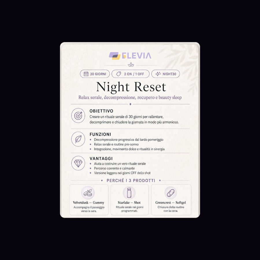 Scheda ufficiale della routine Night Reset: 30 giorni, 2 on 1 off